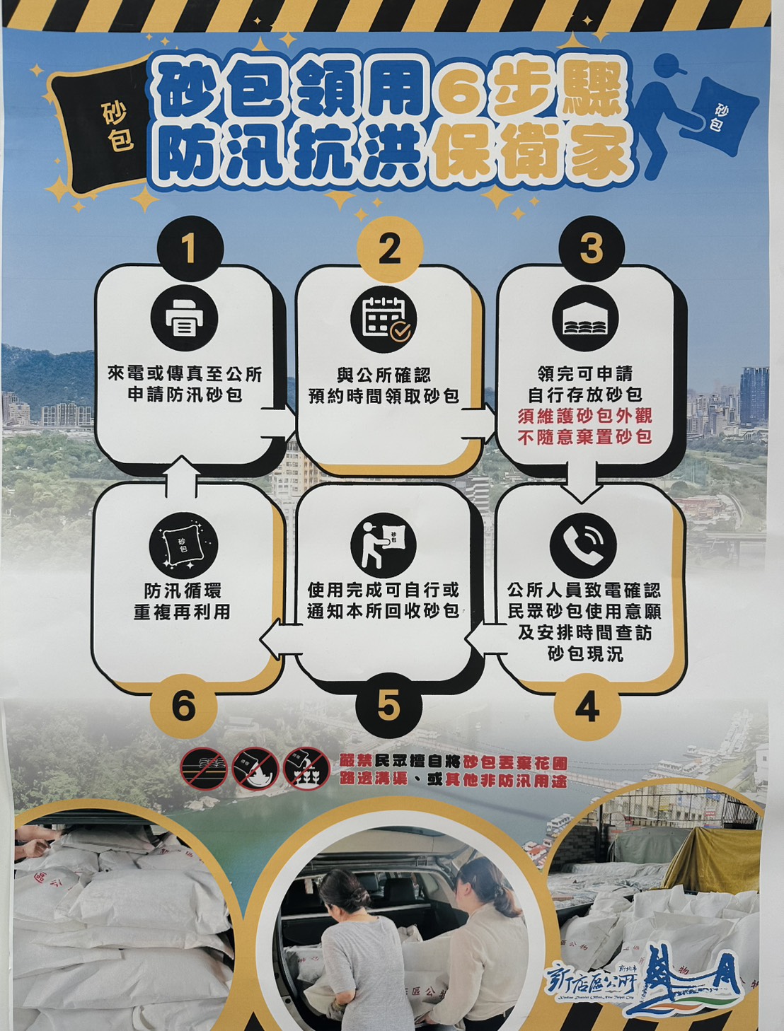 【沙包領用，防汛抗洪】６步驟保衛國家