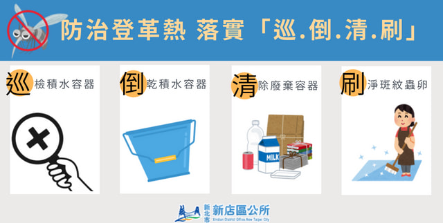 防治登革熱(另開視窗)