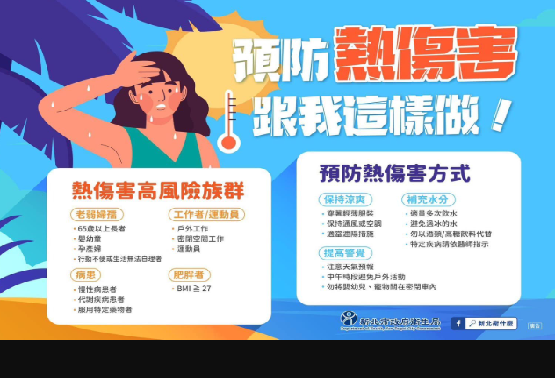 ［高溫警示］本區今(30）日氣溫預估將達橙燈（36度），市府立即啟動分區防熱機制，因應各種高溫應變狀況。(另開視窗)