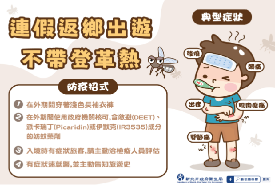 連假出遊不帶登革熱(另開視窗)