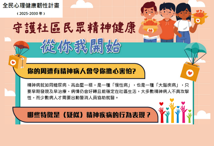 宣導-精神疾病去汙名化(另開視窗)