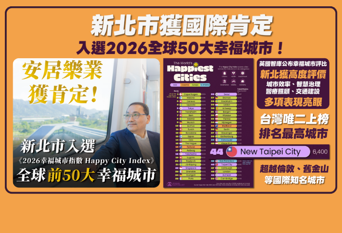 新北市獲國際肯定!(另開視窗)