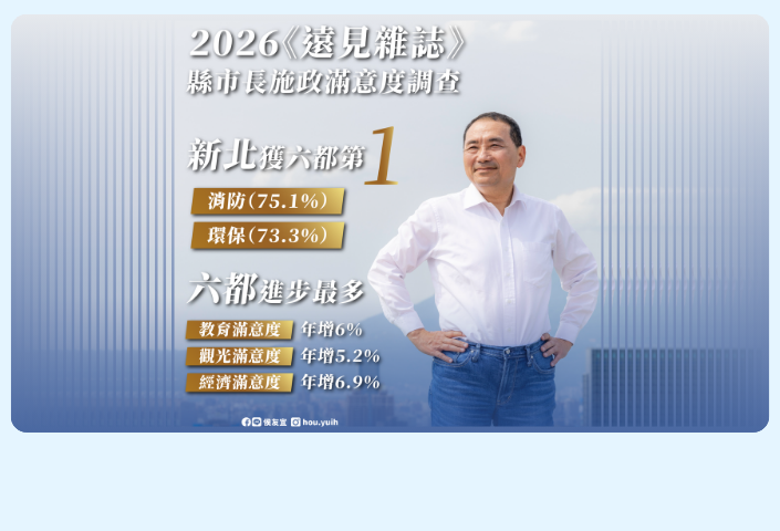 新北市政持續獲得市民肯定(另開視窗)