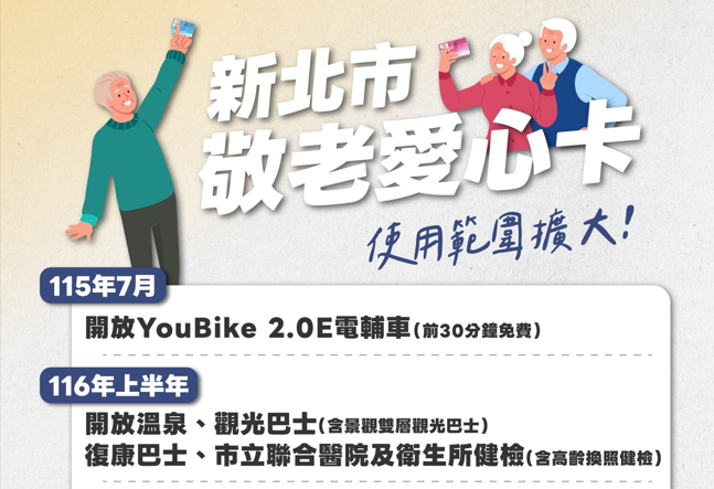 敬老愛心卡 使用範圍擴大(另開視窗)