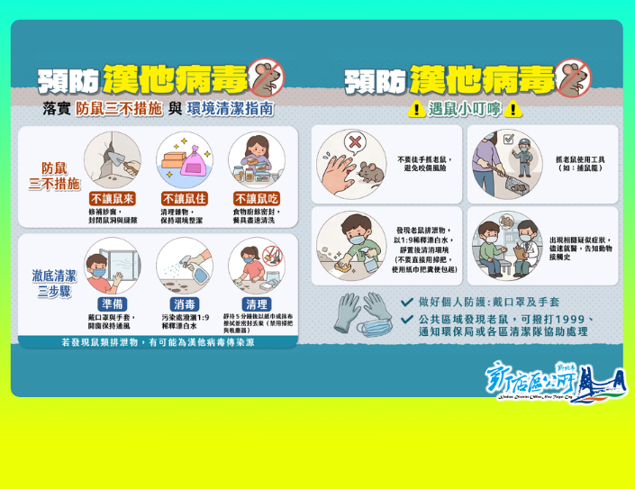 預防漢他病毒 防鼠、清潔、遇鼠應對指南(另開視窗)