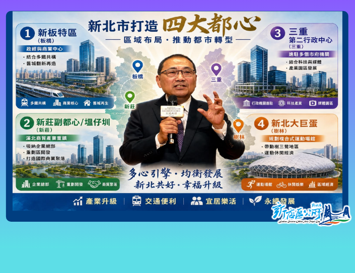 新北市打造️【四大都心】(另開視窗)