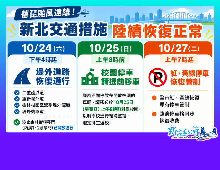 薔琵颱風遠離，請車主留意時間提前移車，避免受罰(另開視窗)