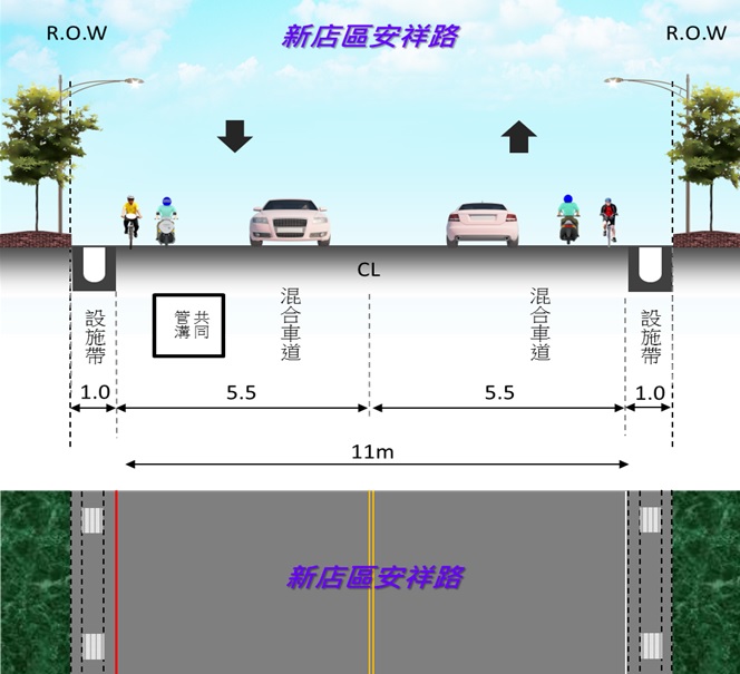 安祥路改善工程示意圖，道路會有雙向，各單向會有5.5米寬混合車道，路邊會有1米寬設施帶