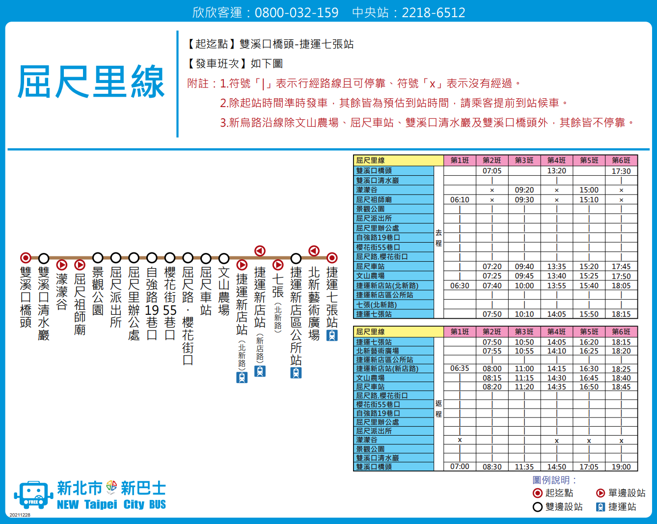 屈尺里線資訊