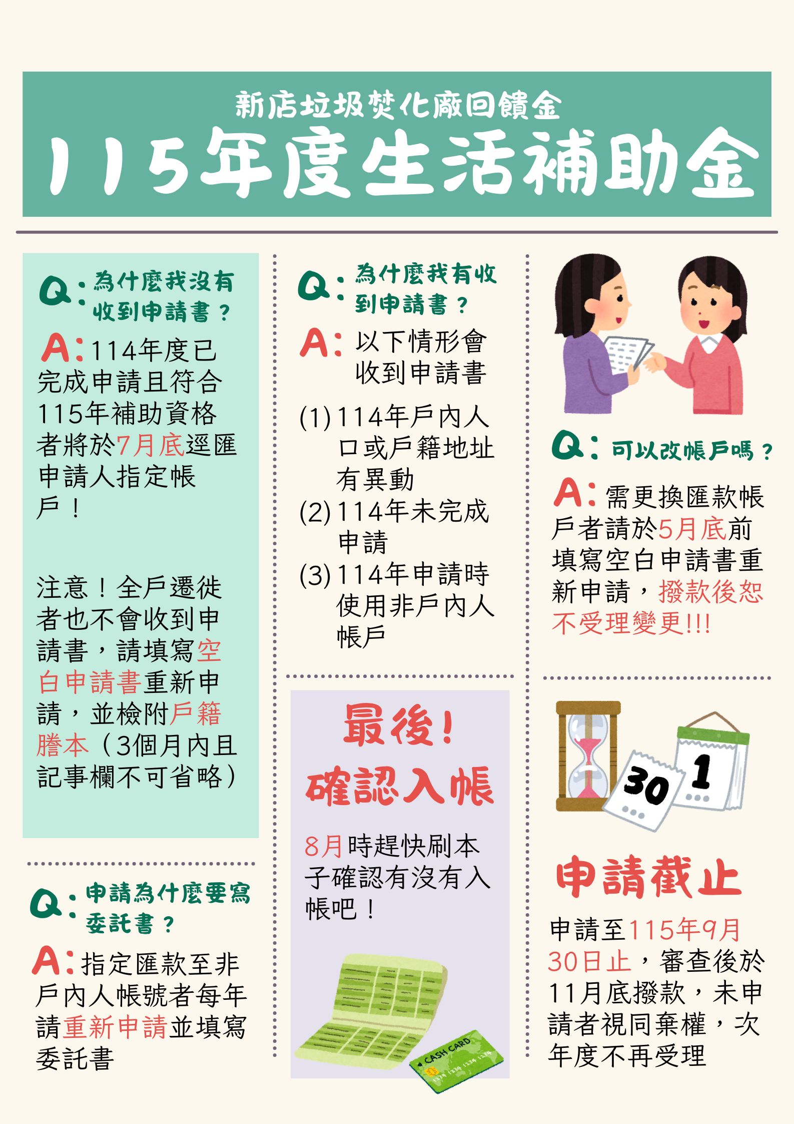 焚化廠回饋金宣傳DM