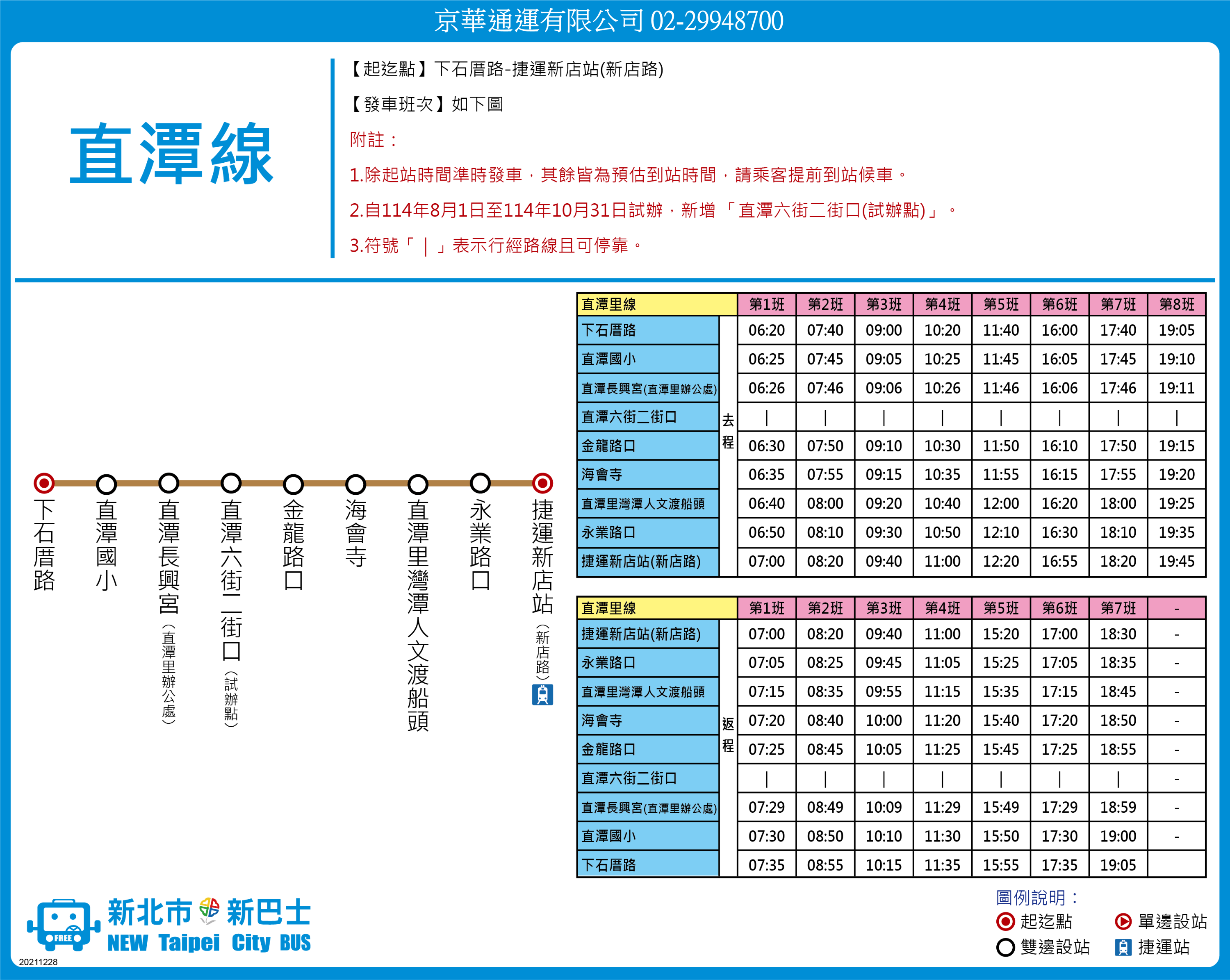 直潭線
