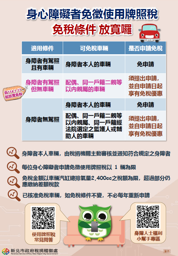 身心障礙者免徵使用牌照稅免稅條件放寬及線上申辦方式