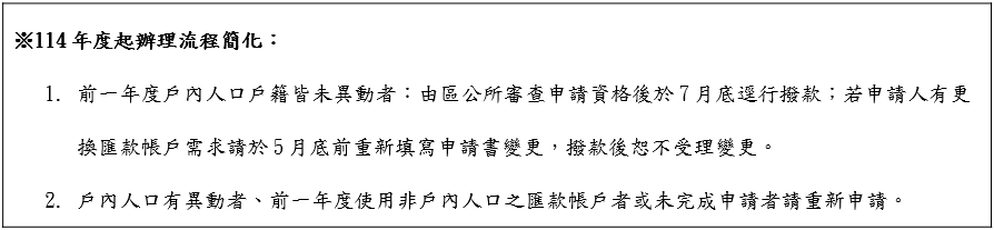 114年度起辦理流程簡化