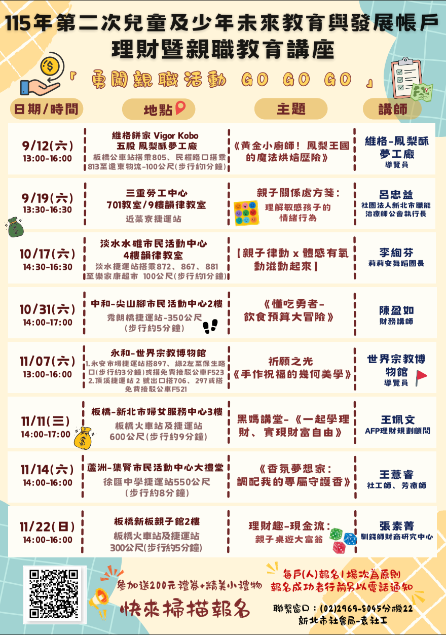宣傳DM