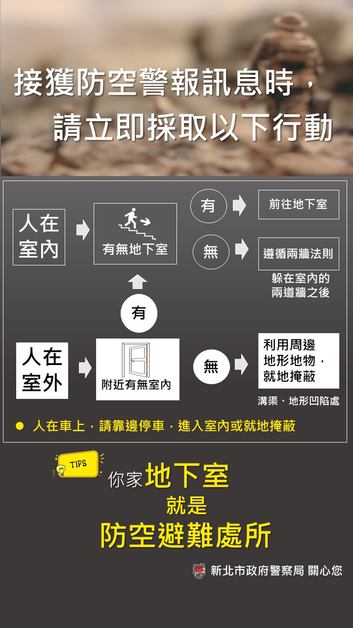 附件3-防空避難處所宣導海報-1