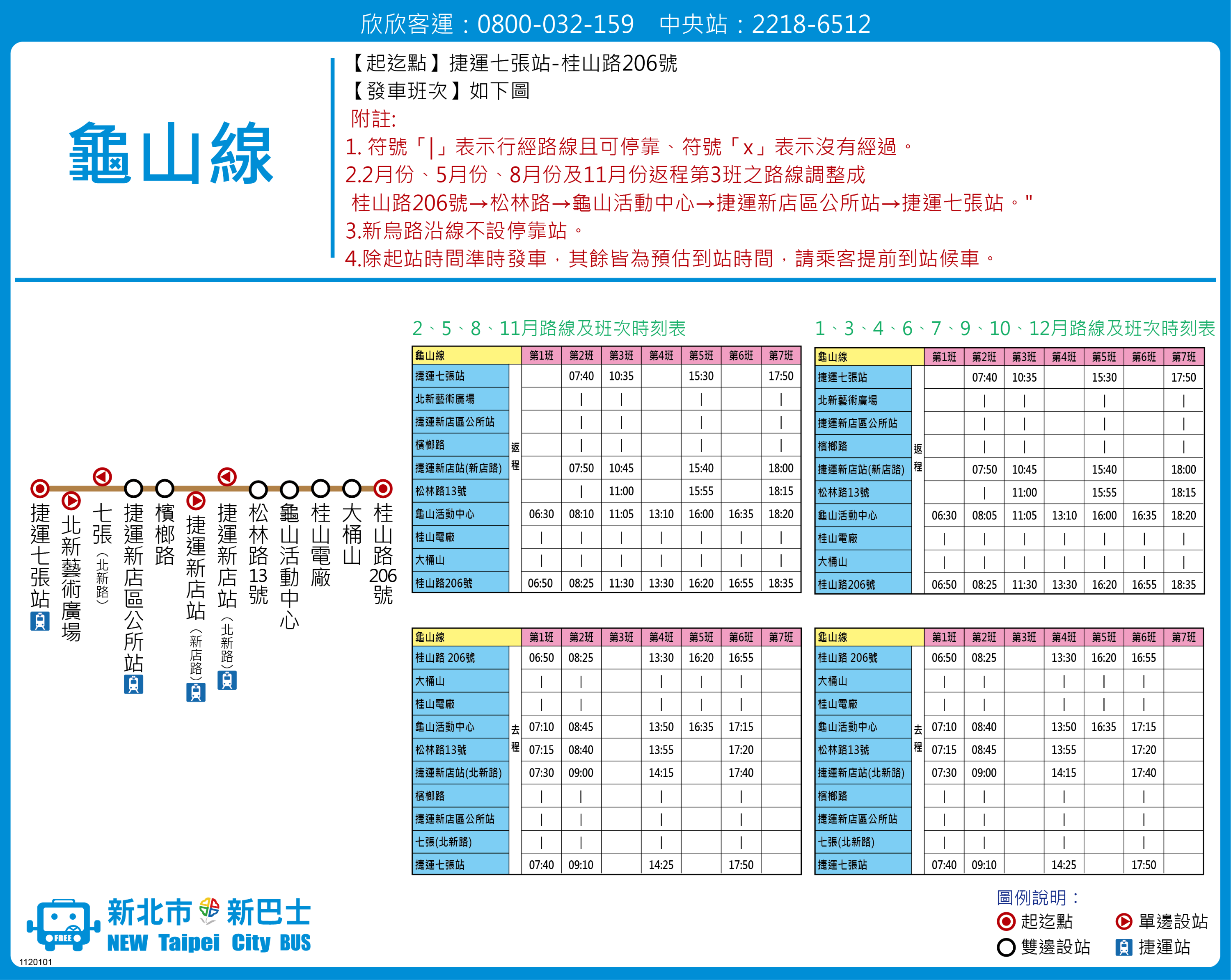 龜山線資訊