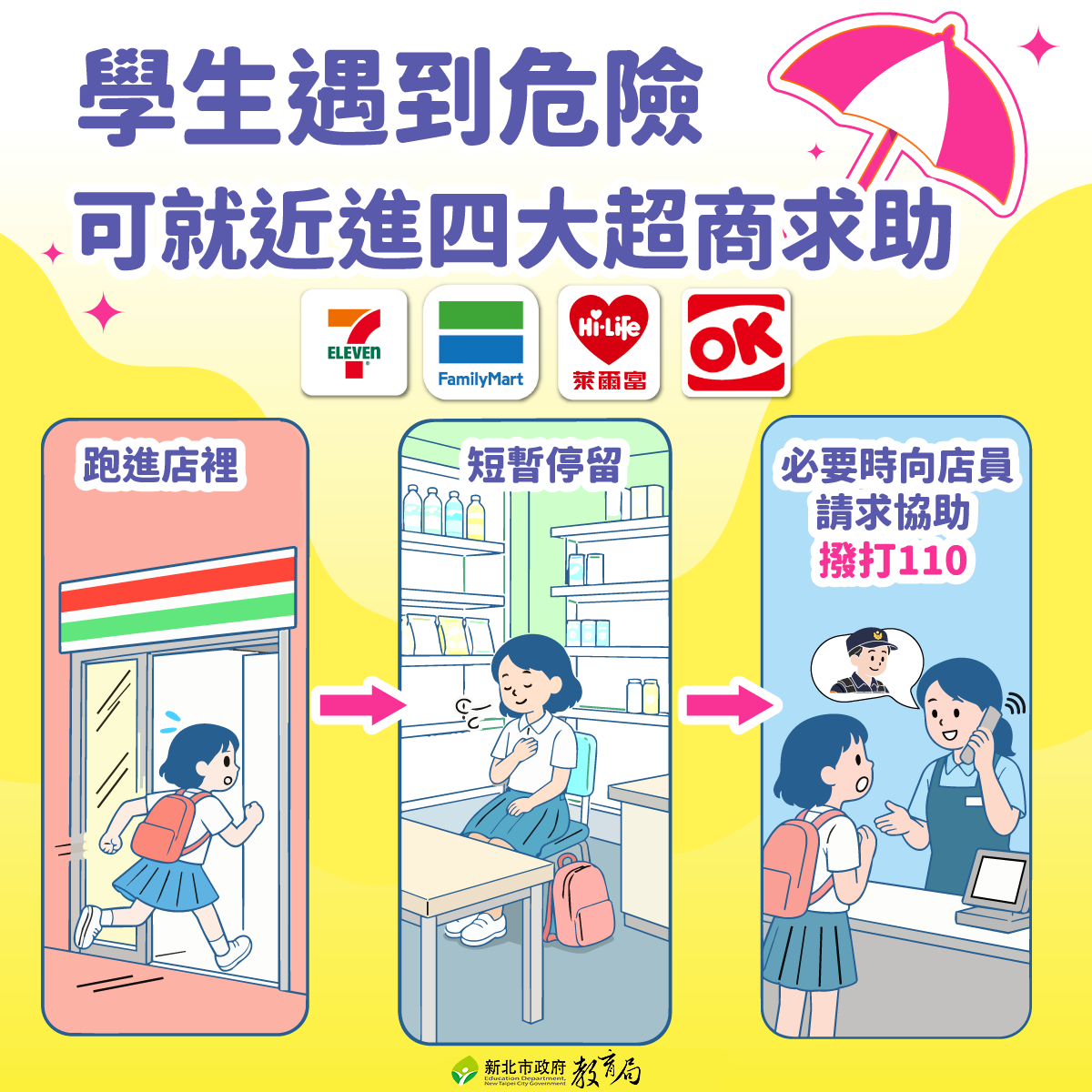 海報