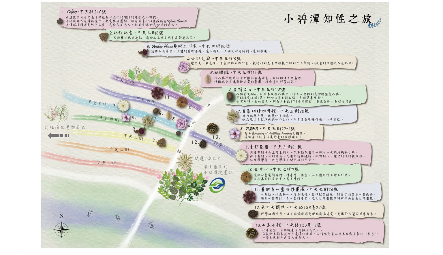 「小碧潭知性之旅」是以小碧潭捷運站周圍的餐廳、咖啡館、心靈服務團體等人文特色的店家或團體組成。地圖色調柔和，以淺米色為底，再用彩虹的色調繪製道路。創作者以花朵的圖樣，註記每一個地標，並一一介紹每個店家或團體的特色。